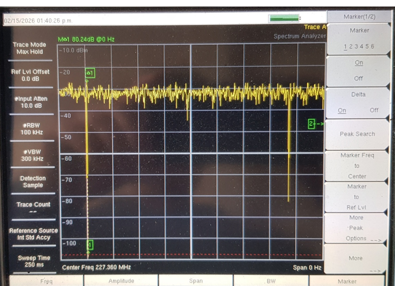 Anzeige eines Spektrumanalysators mit wiederkehrenden schmalen Pegelabsenkungen innerhalb eines DAB+-Signals.